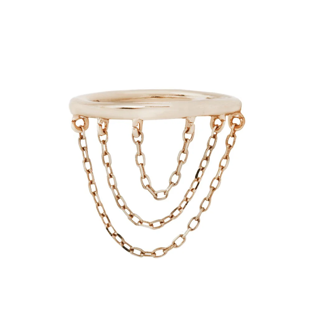 Chainspotting Clicker - Image 9